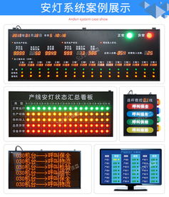 工厂生产线LCD电子管理看板计划实际产量计数进度监控软件MES系统