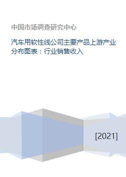 汽车用软性线公司主要产品上游产业分布图表 行业销售收入