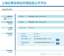 特斯拉史上 中国存在感最强 财报 上海工厂占据大半篇 太阳能 000591 聊吧 赢家聊吧